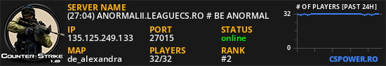 (17:17) ANORMALII.LEAGUECS.RO # BE ANORMAL