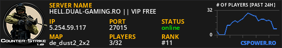 HELL.DUAL-GAMING.RO || VIP FREE