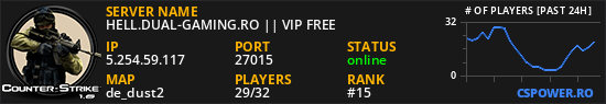 HELL.DUAL-GAMING.RO || VIP FREE