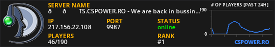💗😈 TS.CSPOWER.RO - We are back in bussines !😈💗