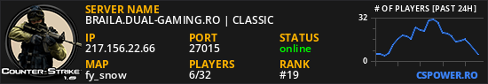 BRAILA.DUAL-GAMING.RO | CLASSIC