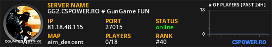 GG2.CSPOWER.RO # GunGame FUN