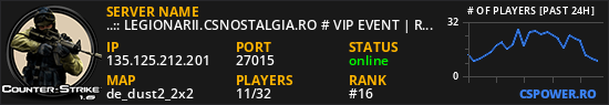 ..:: LEGIONARII.CSNOSTALGIA.RO # VIP EVENT | REVIVE SYSTEM ::..