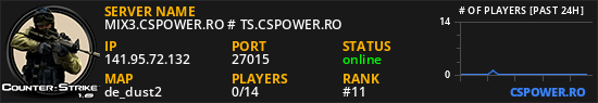 MIX3.CSPOWER.RO # TS.CSPOWER.RO